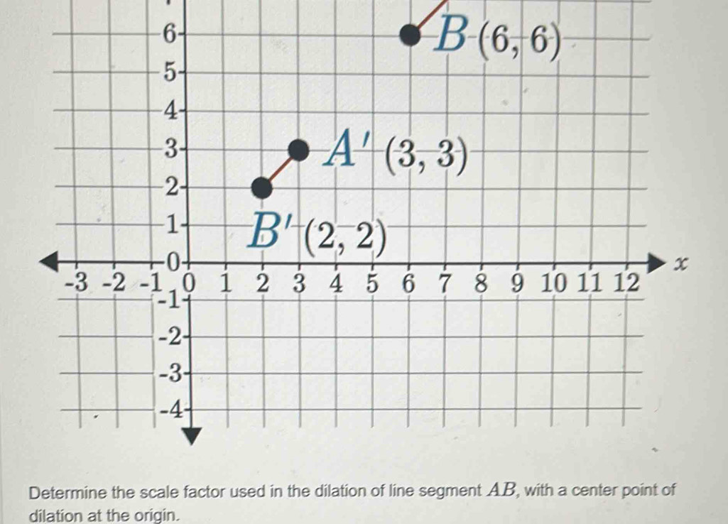 dilation at the origin.