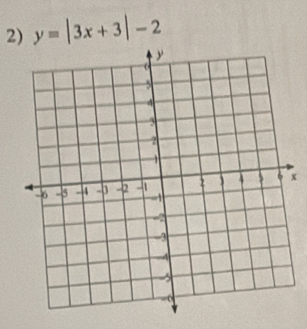 y=|3x+3|-2
x