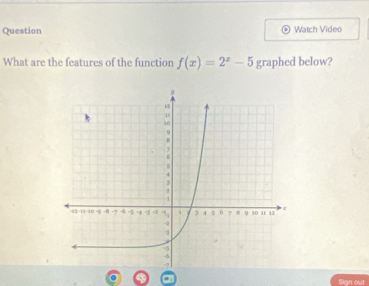 Question Watch Video 
What are the features of the function f(x)=2^x-5 graphed below? 
; Sign out