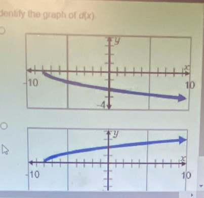 dentify the graph of d(x)