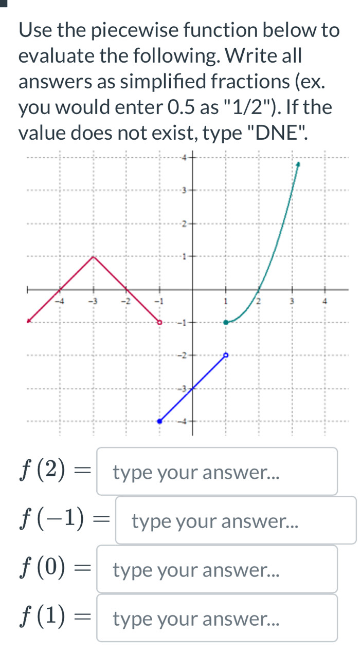 Use the piecewise function below to 
evaluate the following. Write all 
answers as simplified fractions (ex. 
you would enter 0.5 as "1/2"). If the 
value does not exist, type "DNE".
f(2)= type your answer...
f(-1)= type your answer...
f(0)= type your answer...
f(1)= type your answer...