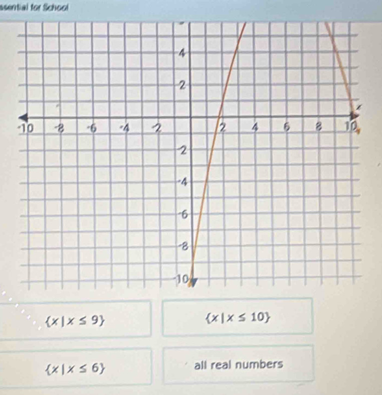 ssential for School
 x|x≤ 9
 x|x≤ 10
 x|x≤ 6
all real numbers