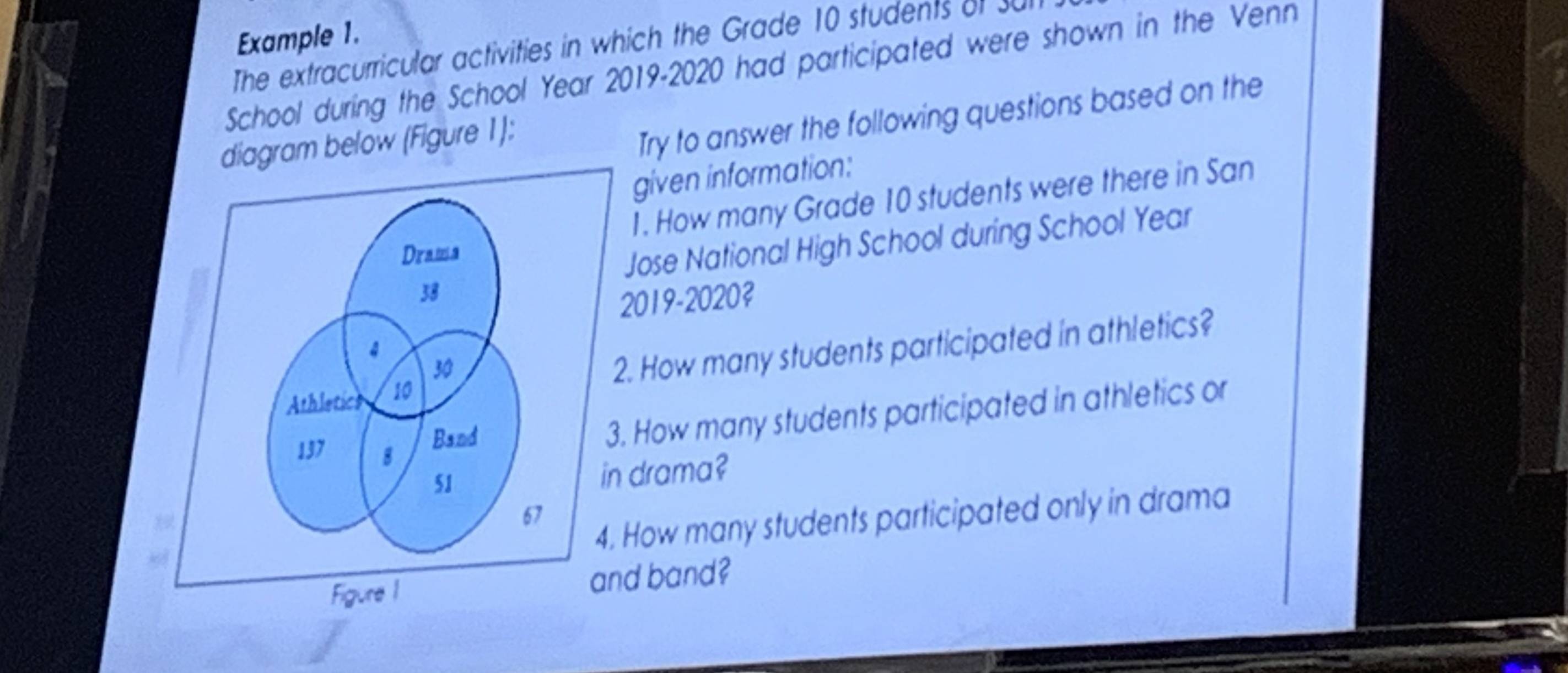 Example 1. 
The extracurricular activities in which the Grade 10 studen or 
School during the School Year 2019-2020 had participated were shown in the Venn 
ram below (Figure 1): 
Try to answer the following questions based on the 
given information: 
1. How many Grade 10 students were there in San 
Jose National High School during School Year 
2019-2020? 
. How many students participated in athletics? 
. How many students participated in athletics or 
drama? 
How many students participated only in drama 
d band?