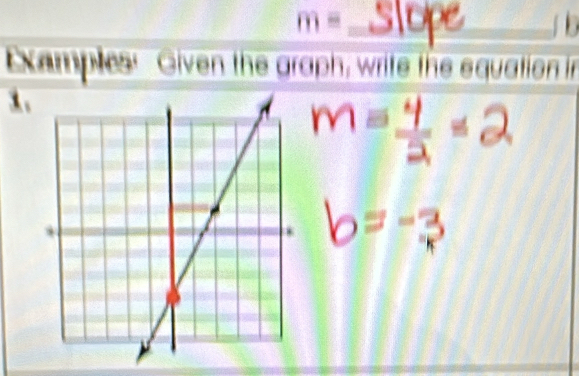 m=
xamples: Given the graph, write the equation in 
1、