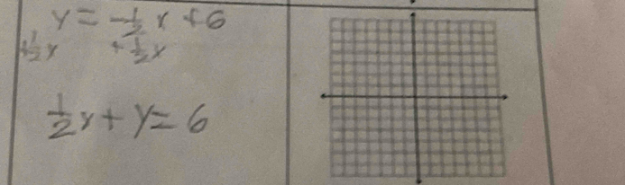 y=- 1/2 x+6
by
 1/2 y+y=6