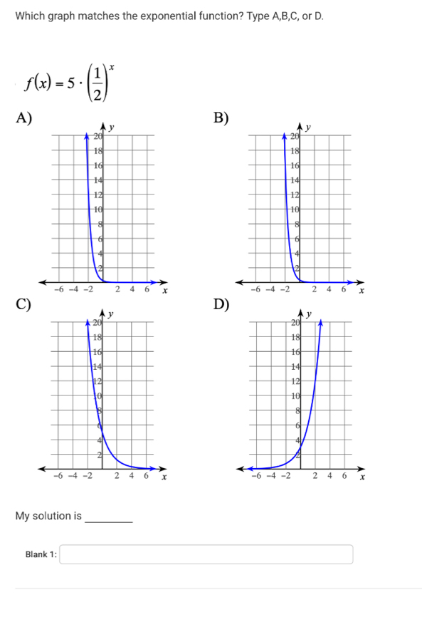 Which graph matches the exponential function? Type A,B,C, or D.
f(x)=5· ( 1/2 )^x
A) 
B) 


C) 
D 


My solution is 
_ 
Blank 1: □
(-3,4)