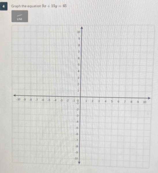 Graph the equation 9x+15y=45