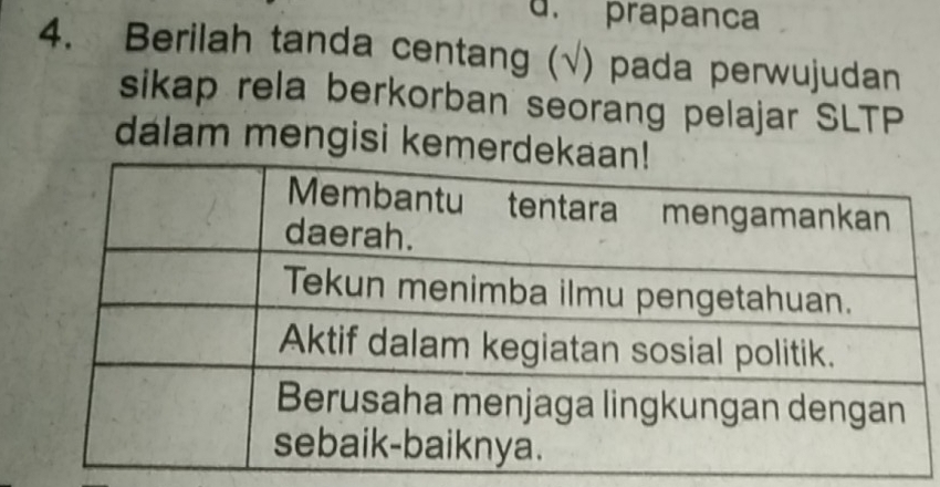 prapanca 
4. Berilah tanda centang (√) pada perwujudan 
sikap rela berkorban seorang pelajar SLTP 
dalam mengisi kemerd