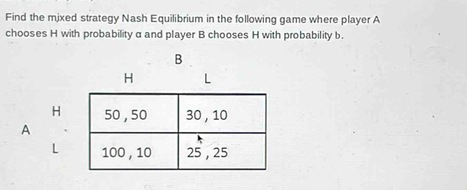 Find the mjxed strategy Nash Equilibrium in the following game where player A
chooses H with probabilityα and player B chooses H with probability b.
B
H
A
L