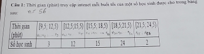 Thời gian (phút) truy cập intenet mỗi buổi tối của một số học sinh được cho trong bảng
sau: