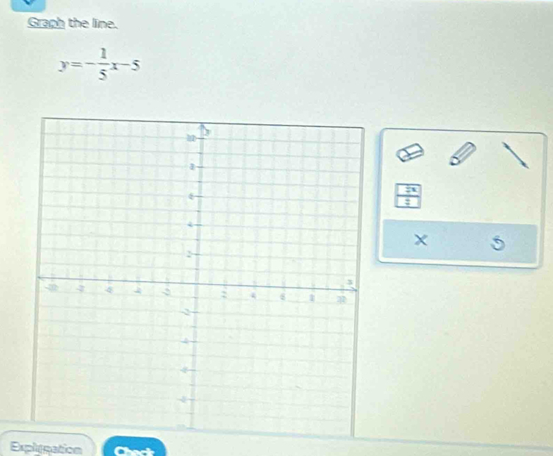 Graph the line.
y=- 1/5 x-5
: 
: 
5 
Expliepation