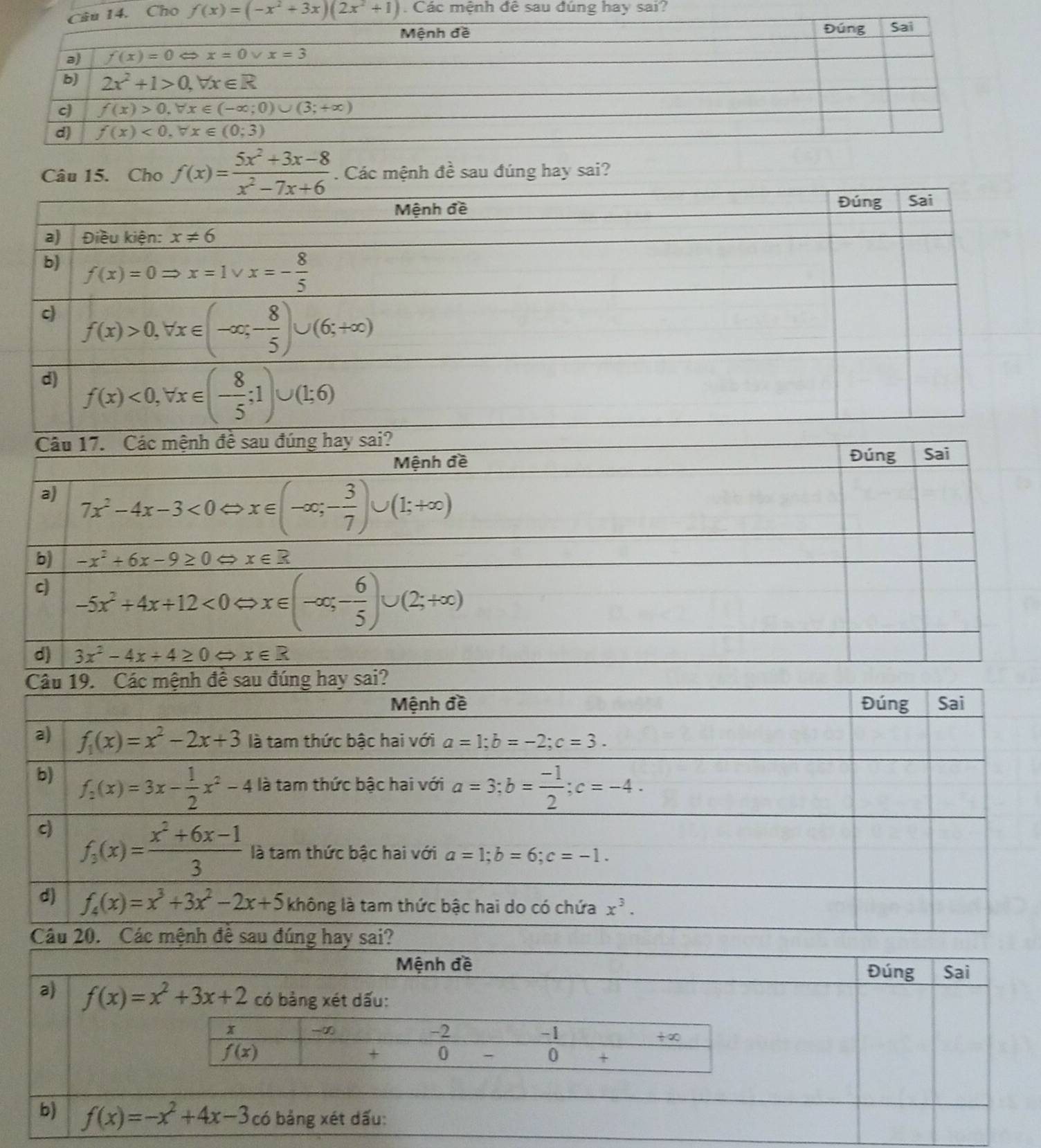 Cho f(x)=(-x^2+3x)(2x^2+1). Các mệnh đê sau đúng hay sai?
Câu 15. Cho f(x)= (5x^2+3x-8)/x^2-7x+6 . Các mệnh đề sau đúng hay sai?
Mệnh đề Sai
Đúng
a) f(x)=x^2+3x+2 có bàng xét dấu:
b) f(x)=-x^2+4x-3 có bảng xét dấu: