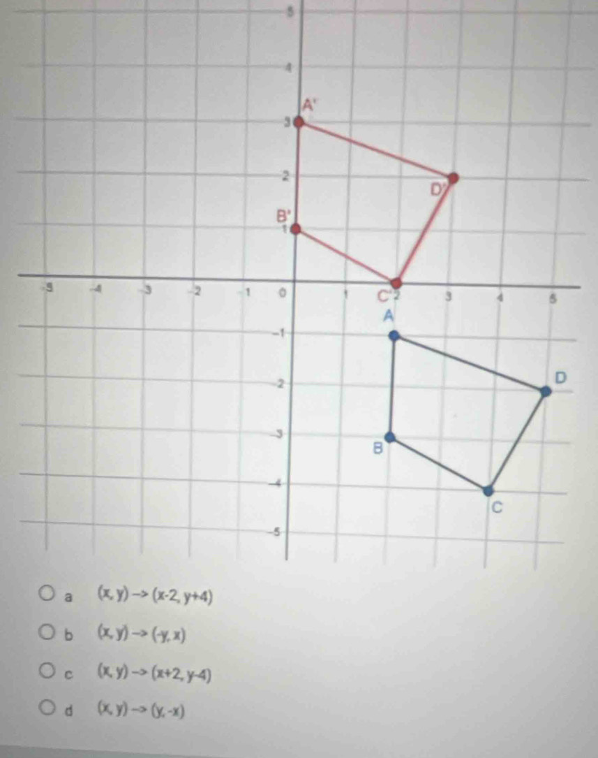 (x,y)to (x+2,y-4)
d (x,y)to (y,-x)