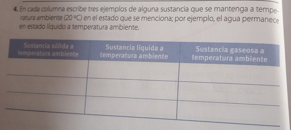 En cada columna escribe tres ejemplos de alguna sustancia que se mantenga a tempe- 
ratura ambiente (20°C) en el estado que se menciona; por ejemplo, el agua permanece 
en estado líquido a temperatura ambiente.