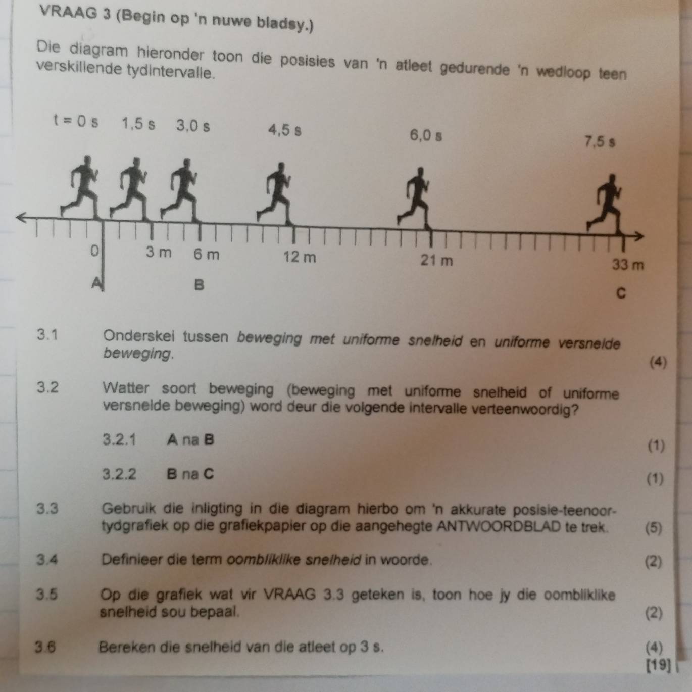 VRAAG 3 (Begin op 'n nuwe bladsy.)
Die diagram hieronder toon die posisies van 'n atleet gedurende 'n wedloop teen
verskillende tydintervalle.
3.1 Onderskei tussen beweging met uniforme snelheid en uniforme versnelde
beweging.
(4)
3.2 Watter soort beweging (beweging met uniforme snelheid of uniforme
versnelde beweging) word deur die volgende intervalle verteenwoordig?
3.2.1 A na B
(1)
3.2.2 B na C
(1)
3.3 Gebruik die inligting in die diagram hierbo om 'n akkurate posisie-teenoor-
tydgrafiek op die grafiekpapier op die aangehegte ANTWOORDBLAD te trek. (5)
3.4 Definieer die term oombliklike snefheid in woorde. (2)
3.5 Op die grafiek wat vir VRAAG 3.3 geteken is, toon hoe jy die oombliklike
snelheid sou bepaal. (2)
3.6 Bereken die snelheid van die atleet op 3 s. (4)
[19]