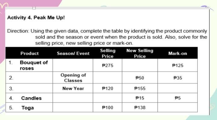 Activity 4. Peak Me Up! 
Direction: Using the given data, complete the table by identifying the product commonly 
sold and the season or event when the product is sold. Also, solve for the 
selling price, new selling price or mark-on.