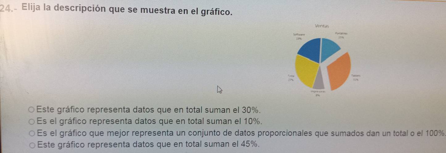 24j- Elija la descripción que se muestra en el gráfico.
Este gráfico representa datos que en total suman el 30%.
Es el gráfico representa datos que en total suman el 10%.
Es el gráfico que mejor representa un conjunto de datos proporcionales que sumados dan un total o el 100%.
Este gráfico representa datos que en total suman el 45%.