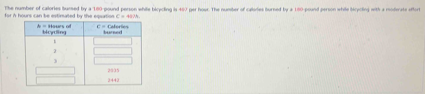 The number of calories burned by a 180-pound person while bicycling is 407 per hour. The number of calories burned by a 180-pound person while bicycling with a moderate effort
for h hours can be estimated by the equation C=407h.