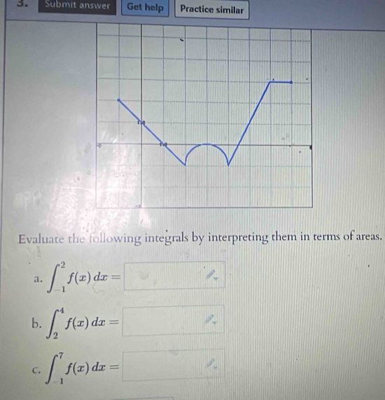 Submit answer Get help Practice similar
Evaluate the following integrals by interpreting them in terms of areas.
a. ∈t _(-1)^2f(x)dx=□
b. ∈t _2^4f(x)dx=□
C. ∈t _(-1)^7f(x)dx=□