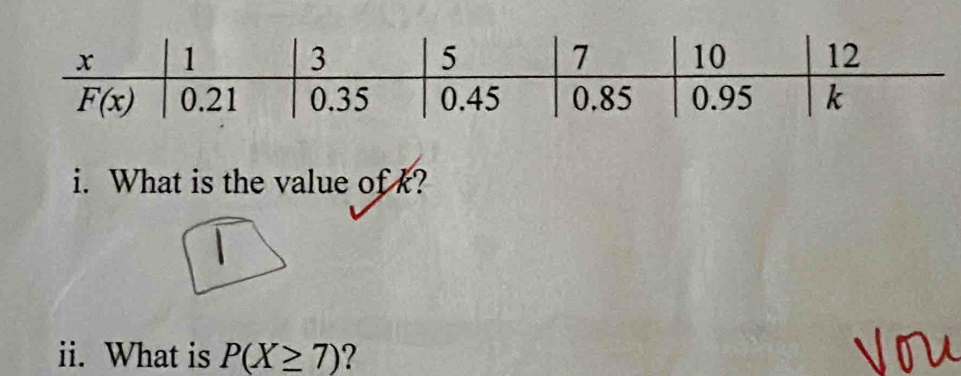 What is the value of k?
ii. What is P(X≥ 7) ?