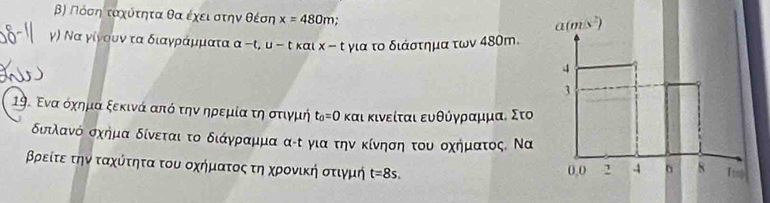 β) Πόση ταχότητα θα έχει στην θέση x=480m. 
γ) Να γίνουν τα διαγράμματα α -ι, υ- τ και κ - τ για το διάστημα των 480m. 
19. Ενα όχημα ξεκινά από την ηρεμία τη στινμή t_0=0 και κινείται ευθύγραμμαι Στο 
διιλανό σχημα δίνεται το διάγραμμα αττ για την κίνηση του οχηματος. Να 
βρείτεα τηνναταχότητα του οχηματος τη χρονική οστιγμή t=8s.