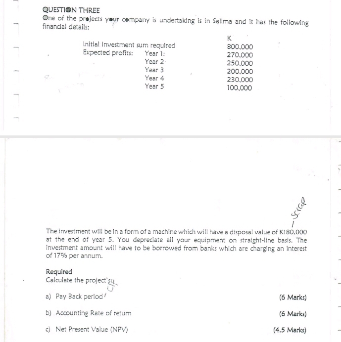 QUESTION THREE 
One of the projects your company is undertaking is in Salima and it has the following 
financial details: 
K 
Initial investment sum required 800,000
Expected profits: Year 1 : 270.000
Year 2 250,000
Year 3 200,000
Year 4 230,000
Year 5 100,000
The investment will be in a form of a machine which will have a disposal value of K180,000
at the end of year 5. You depreciate all your equipment on straight-line basis. The 
investment amount will have to be borrowed from banks which are charging an interest 
of 17% per annum. 
Required 
Calculate the project" SU 
a) Pay Back period (6 Marks) 
b) Accounting Rate of return (6 Marks) 
c) Net Present Value (NPV) (4.5 Marks)