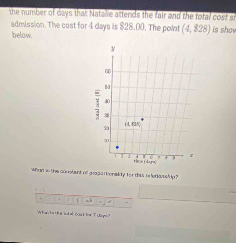 the number of days that Natalie attends the fair and the total cost sh
admission. The cost for 4 days is $28.00. The point (4,$28) is shov
below.
What is the constant of proportionality for this relationship?
k=1
Pre
+ x / i aoverline b = a^0
What is the total cost for 7 days?