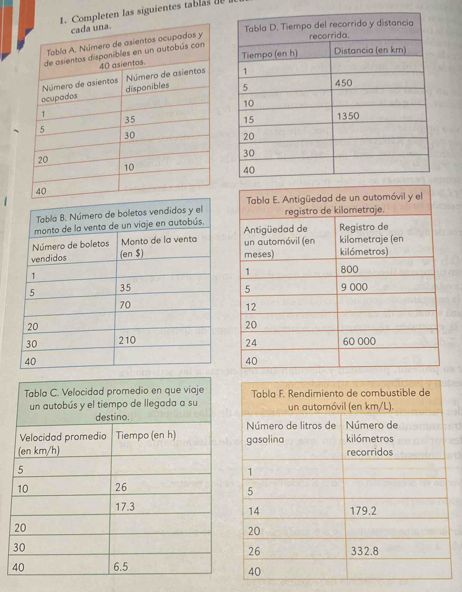 leten las siguientes tablas de 

Tabla C. Velocidad promedio en que viaje 
un autobús y el tiempo de llegada a su 
destino. 
Velocidad promedio Tiempo (en h) 
(en km/h)
5
10
26
17.3
20
30
40 6.5