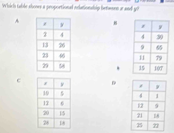 Which table shows a proportional relationship between z and y?
A B

c
D