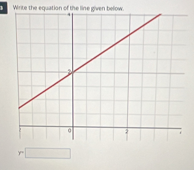 Write the ation
y=□