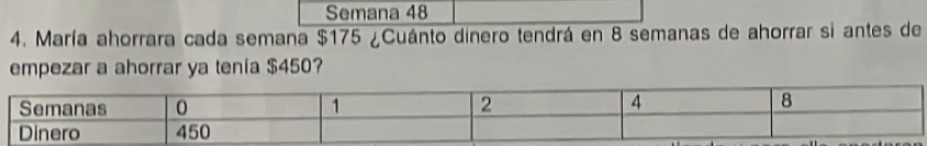 Semana 48 
4. María ahorrara cada semana $175 ¿Cuánto dinero tendrá en 8 semanas de ahorrar si antes de 
empezar a ahorrar ya tenia $450?