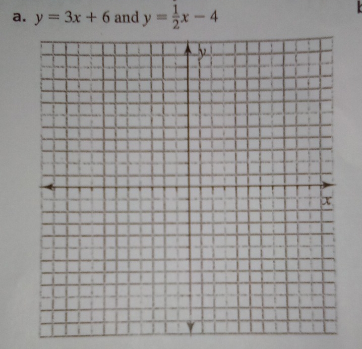 y=3x+6 and y= 1/2 x-4