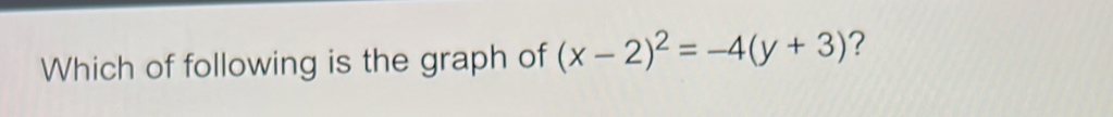 Which of following is the graph of (x-2)^2=-4(y+3) ?