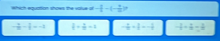 Which equation shows the voue of - 2/3 -(- 9/15 )
- 9/10 - 2/3 =-2  2/5 + 3/4 =1 - 9/10 + 2/5 =- 11/2  - 2/5 + 8/15 = 3/15 