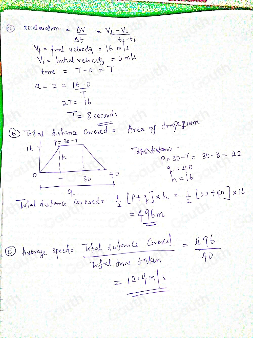 ( acceleration = Delta v/Delta t =frac v_f-v_lt_f-t_1
V_f= fmal velocty =16m/s
V_l= Intal velocity =0m/s
twme =T-0=T
a=2= (16-0)/T 
2T=16
T=8 seconds
⑥ Tofal disfance Covesed 2 Area of drapeglum 
ToAndafama. 
P=30-T=3=30-8=22
q=40
h=16
Tofal disfamce coresed:  1/2 [p+q]* h= 1/2 [22+40]* 16
=496m
⑤ Average speedz  TAldinfonceGrace/70faldmadgran = 496/40 
=12.4m/s