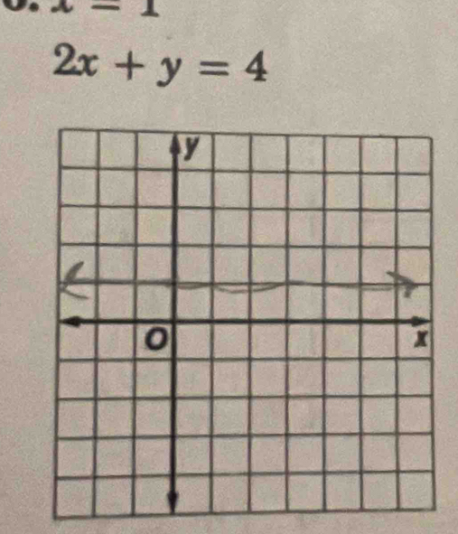  overline - ∠
2x+y=4