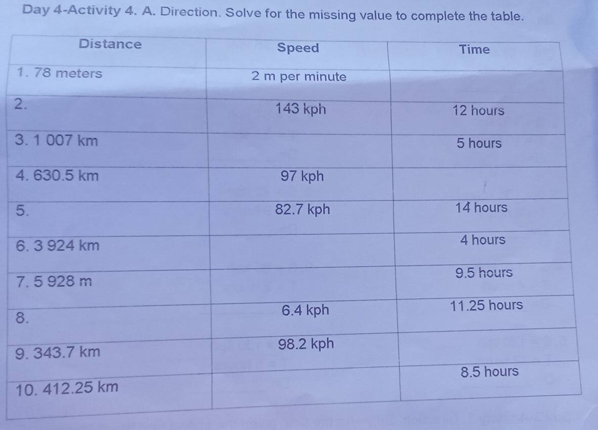 Day 4-Activity 4. A. Direction. Solve for the missing value to complete the table. 
1 
2 
3 
4 
5 
6
7
8 
9
1