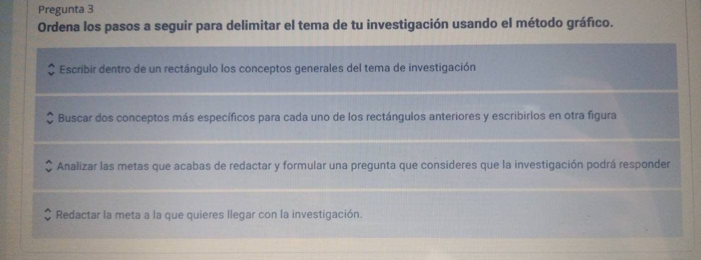 Pregunta 3 
Ordena los pasos a seguir para delimitar el tema de tu investigación usando el método gráfico. 
Escribir dentro de un rectángulo los conceptos generales del tema de investigación 
Buscar dos conceptos más específicos para cada uno de los rectángulos anteriores y escribirlos en otra figura 
Analizar las metas que acabas de redactar y formular una pregunta que consideres que la investigación podrá responder 
Redactar la meta a la que quieres llegar con la investigación.