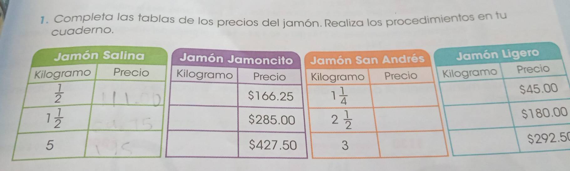 Completa las tablas de los precios del jamón. Realiza los procedimientos en tu
cuaderno.
0
5