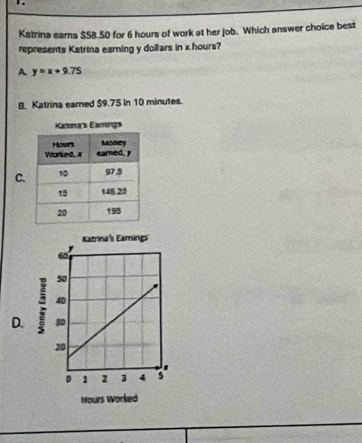 Katrina ears $58.50 for 6 hours of work at her job. Which answer choice best
represents Katrina earning y dollars in x hours?
A y=x+9.75
B. Katrina earned $9.75 in 10 minutes.
Katna's Earings
C.
D.