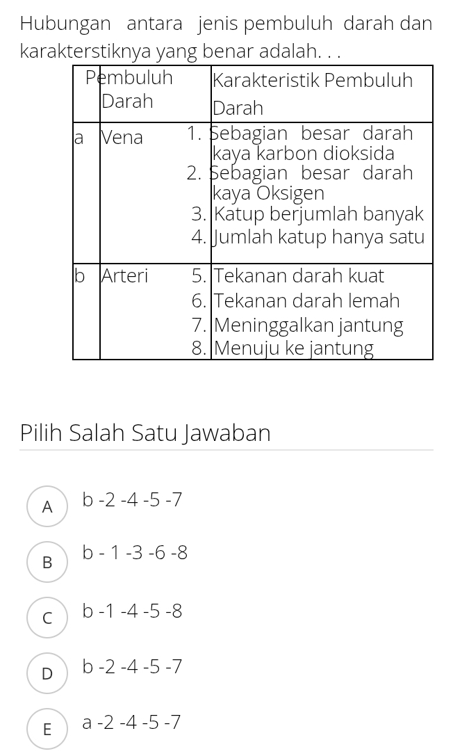 Hubungan antara jenis pembuluh darah dan
karakterstiknya yang benar adalah. . .
Pilih Salah Satu Jawaban
A b -2 -4 -5 -7
B b - 1 -3 -6 -8
c b -1 -4 -5 -8
D  b -2 -4 -5 -7
E a -2 -4 -5 -7