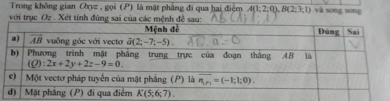 Trong không gian Oxyz , gọi (P) là mặt phẳng đi qua hai điểm A(1;2;0),B(2;3;1) và song song
với trục Oz . Xét tính đúng sai của các mệnh đề sau: