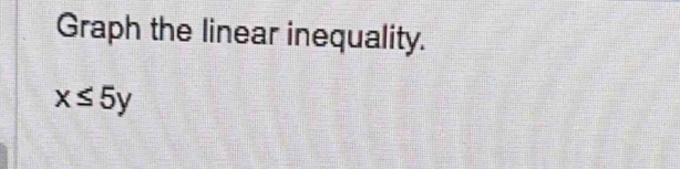 Graph the linear inequality.
x≤ 5y