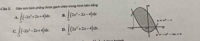 Diện tích hình phầng được gạch chéo trong hình bên bằng
A. ∈tlimits _(-2)^1(-2x^2+2x+4)dx. B. ∈tlimits _(-2)^1(2x^2-2x-4)dx
C. ∈tlimits _(-2)^1(-2x^2-2x+4)dx. D. ∈tlimits _(-3)^1(2x^2+2x-4)dx.