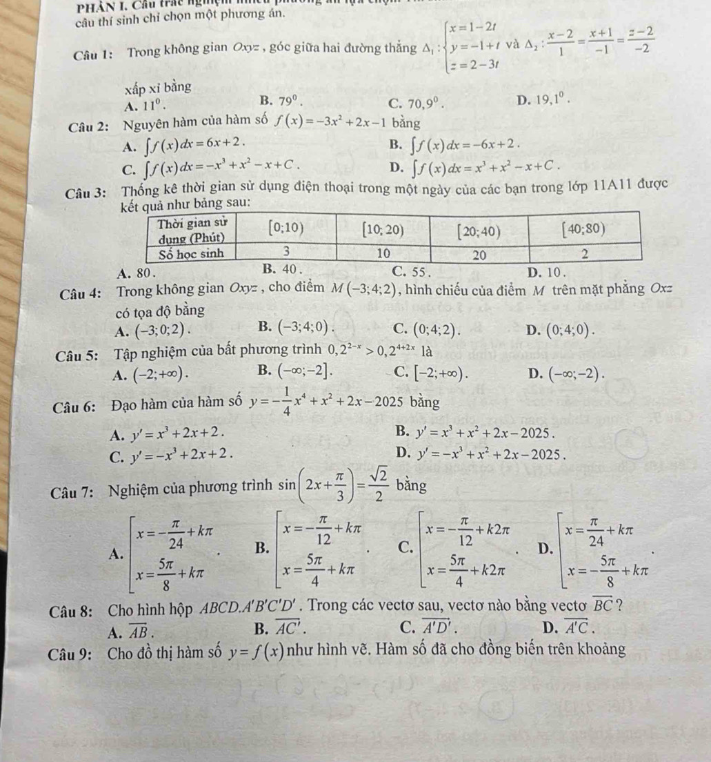 PHAN I. Câu trac ng h   m 1
câu thí sinh chỉ chọn một phương án.
Câu 1: Trong không gian Oxyz , góc giữa hai đường thắng Delta _1:beginarrayl x=1-2t y=-1+t z=2-3tendarray. và △ _2: (x-2)/1 = (x+1)/-1 = (z-2)/-2 
xấp xi bằng
A. 11^0. B. 79°. C. 70,9^0. D. 19,1^0.
Câu 2: Nguyên hàm của hàm số f(x)=-3x^2+2x-1 bàng
B.
A. ∈t f(x)dx=6x+2. ∈t f(x)dx=-6x+2.
D.
C. ∈t f(x)dx=-x^3+x^2-x+C. ∈t f(x)dx=x^3+x^2-x+C.
Câu 3: Thống kê thời gian sử dụng điện thoại trong một ngày của các bạn trong lớp 11A11 được
g sau:
A. 80.. 55 . D. 10 .
Câu 4: Trong không gian Oxyz , cho điểm M(-3;4;2) , hình chiếu của điểm M trên mặt phẳng Oxz
có tọa độ bằng
A. (-3;0;2). B. (-3;4;0). C. (0;4;2). D. (0;4;0).
Câu 5: Tập nghiệm của bất phương trình 0,2^(2-x)>0,2^(4+2x)1a
A. (-2;+∈fty ). B. (-∈fty ;-2]. C. [-2;+∈fty ). D. (-∈fty ;-2).
Câu 6: Đạo hàm của hàm số y=- 1/4 x^4+x^2+2x-2025 bằng
B.
A. y'=x^3+2x+2. y'=x^3+x^2+2x-2025.
C. y'=-x^3+2x+2. D. y'=-x^3+x^2+2x-2025.
Câu 7: Nghiệm của phương trình sin (2x+ π /3 )= sqrt(2)/2  bằng
A beginarrayl x=- π /24 +kπ  x= 5π /8 +kπ endarray. . B. beginarrayl x=- π /12 +kπ  x= 5π /4 +kπ endarray. . C. beginarrayl x=- π /12 +k2π  x= 5π /4 +k2π endarray. D. beginarrayl x= π /24 +kπ  x=- 5π /8 +kπ endarray. .
Câu 8: Cho hình hộp ABCD.. A'B'C'D'. Trong các vectơ sau, vectơ nào bằng vectơ overline BC ?
A. overline AB. B. overline AC'. C. vector A'D'. D. overline A'C.
Câu 9: Cho đồ thị hàm số y=f(x) như hình vẽ. Hàm số đã cho đồng biến trên khoảng