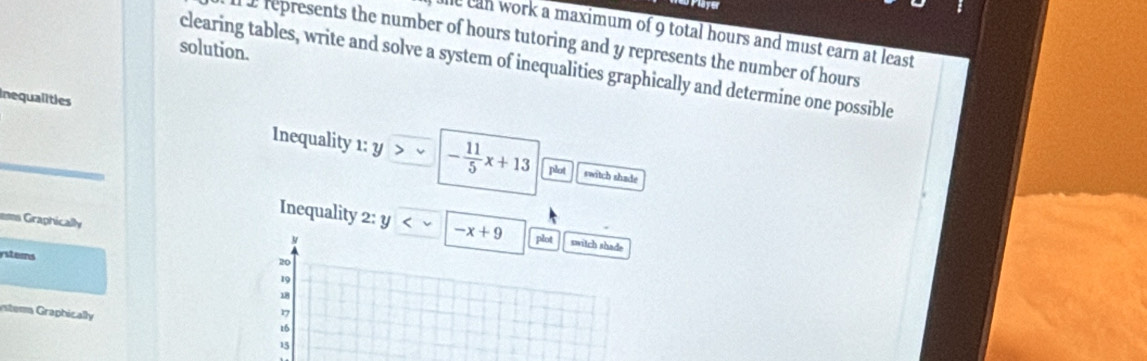 tne can work a maximum of 9 total hours and must earn at least . 
d represents the number of hours tutoring and y represents the number of hours
solution. 
clearing tables, write and solve a system of inequalities graphically and determine one possible 
Inequalities 
_ 
Inequality 1: y - 11/5 x+13 plot switch shade 
ems Graphically 
Inequality 2: y -x+9 plot switch shade
y
ystems
20
19
18
esterm Graphically 
η
16
15