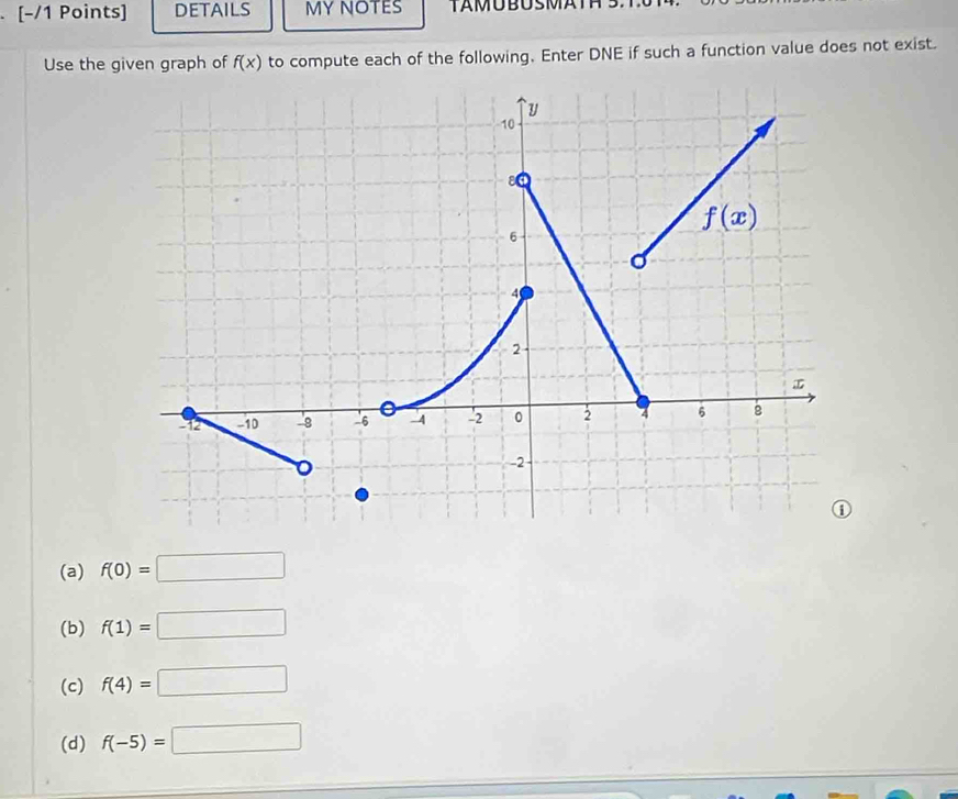 DETAILS MY NOTES TAMUBUSMATH S.
Use the given graph of f(x) to compute each of the following. Enter DNE if such a function value does not exist.
(a) f(0)=□
(b) f(1)=□
(c) f(4)=□
(d) f(-5)=□