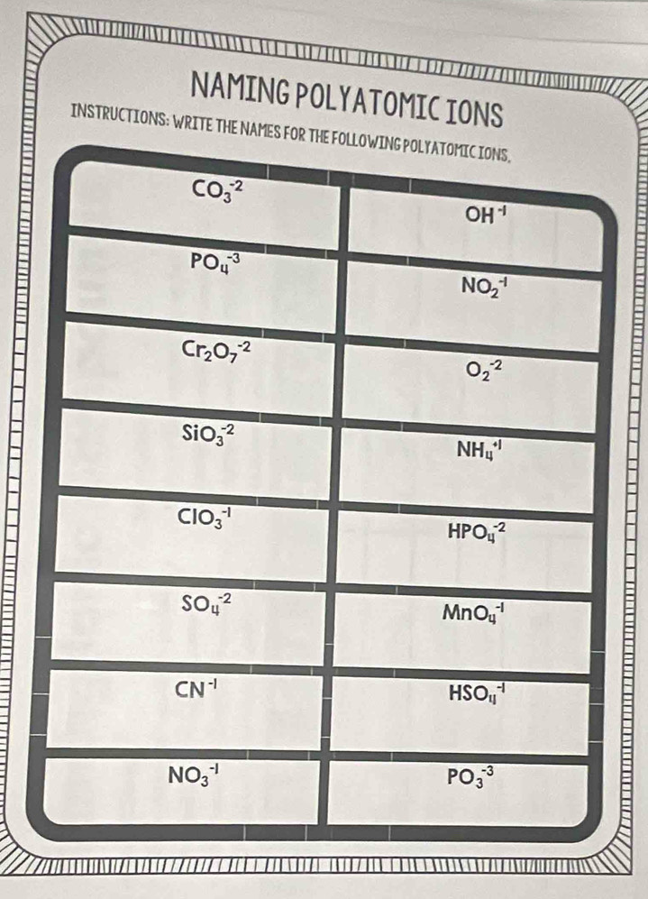 NAMING POLYATOMIC IONS
INSTRUCTIONS: