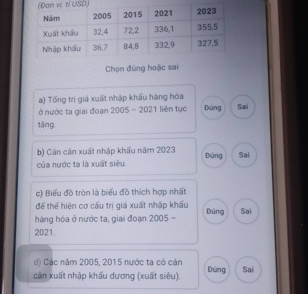 Chọn đúng hoặc sai
a) Tổng trị giá xuất nhập khẩu hàng hóa
ở nước ta giai đoạn 2005-20 2 overline  liên tục Đúng Sai
tǎng.
b) Cán cân xuất nhập khẩu năm 2023 Đúng Sai
của nước ta là xuất siêu.
c) Biểu đồ tròn là biểu đồ thích hợp nhất
để thể hiện cơ cấu trị giá xuất nhập khẩu Đúng Sai
hàng hóa ở nước ta, giai đoạn 2005 -
2021.
d) Các năm 2005, 2015 nước ta có cán
cân xuất nhập khẩu dương (xuất siêu). Đúng Sai