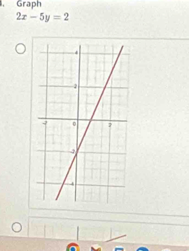 Graph
2x-5y=2